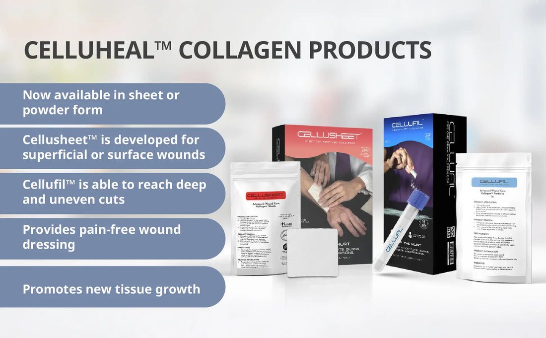Over The Counter Products