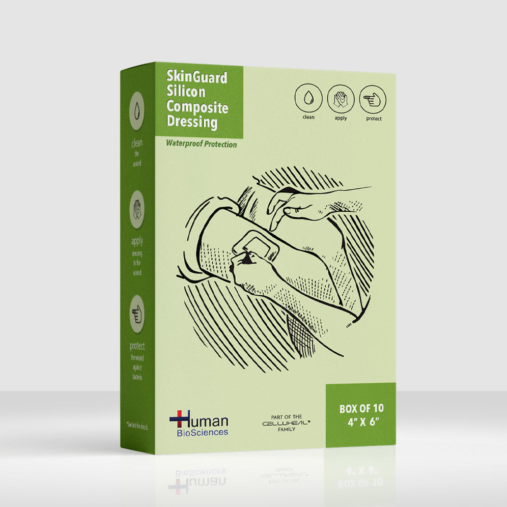 Secondary Wound Dressings for Advanced Wound Care | CelluHeal®